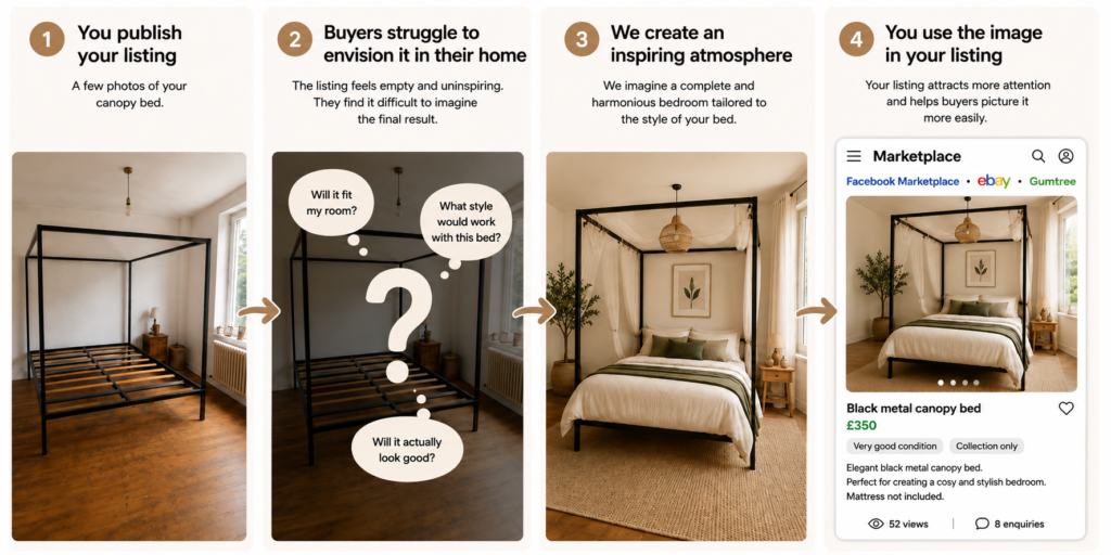 how to sell your canopy bed quicker